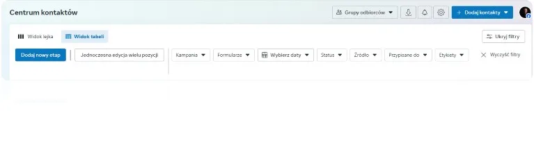 lista kontaktów reklam facebook ads