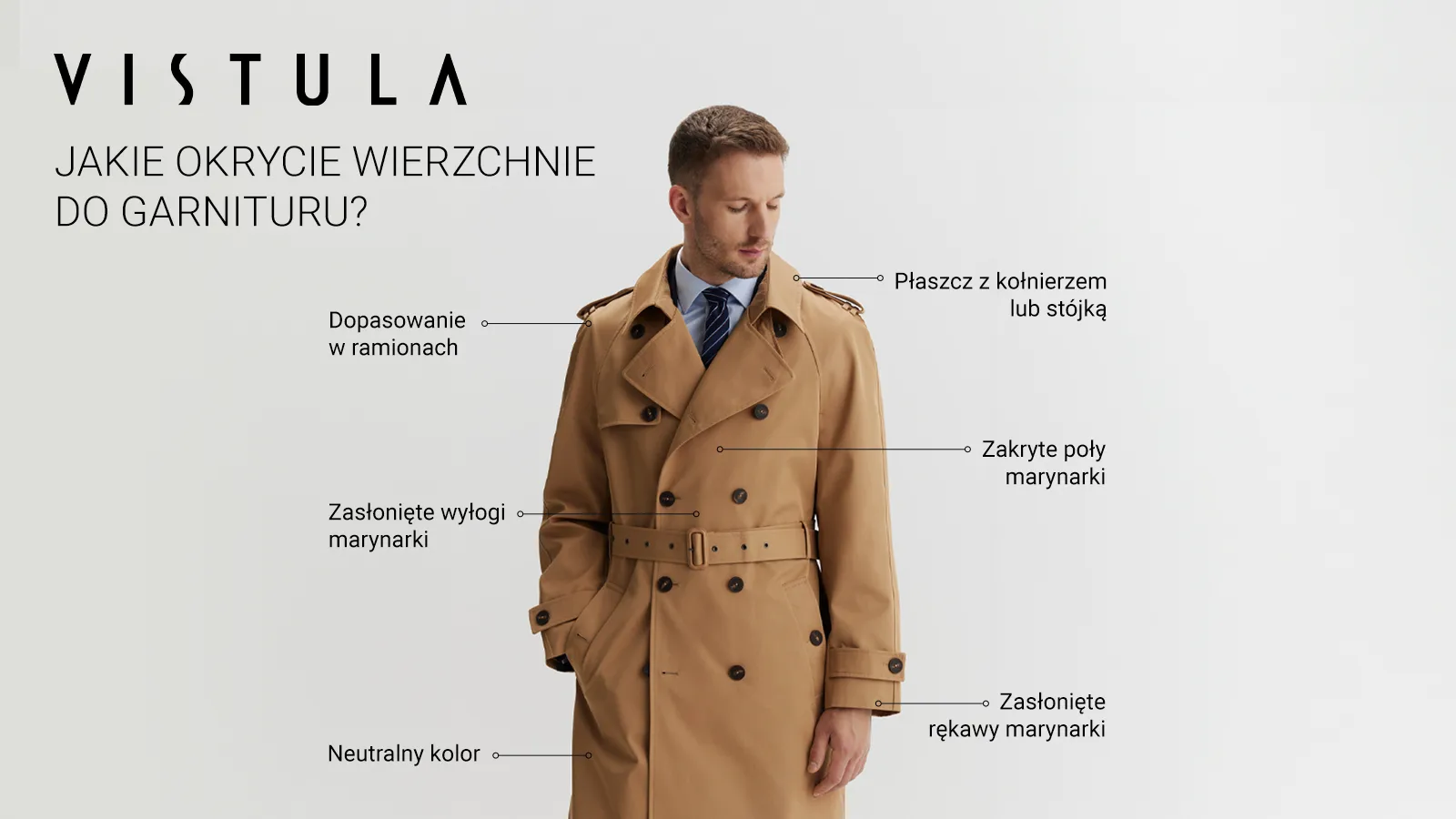 Vistula infografika