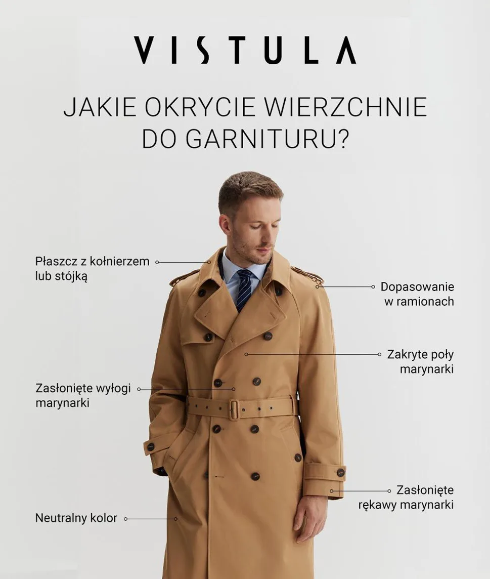 Vistula infografika