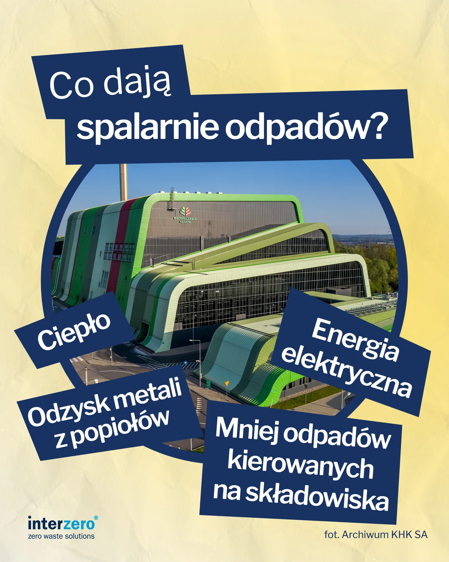 co dają spalarnie odpadów